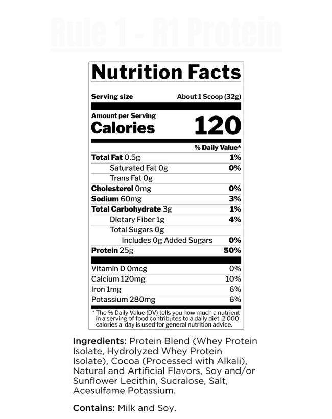 Rule 1 - R1 Protein