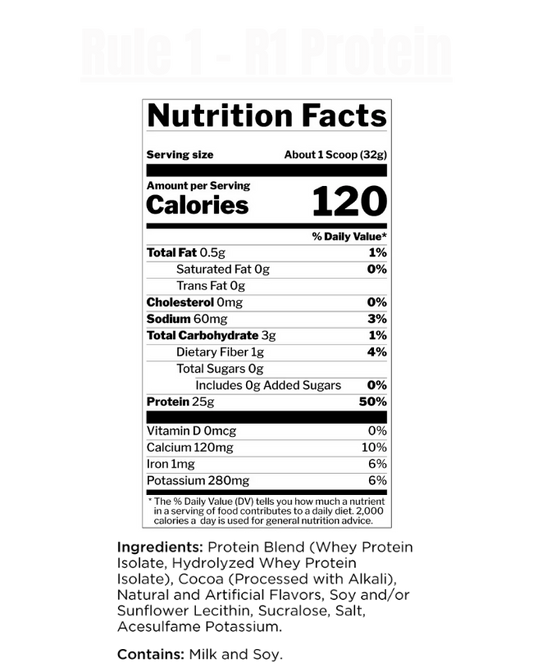 Rule 1 - R1 Protein