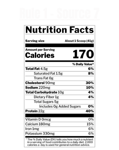 Rule 1 - Source 7 Protein