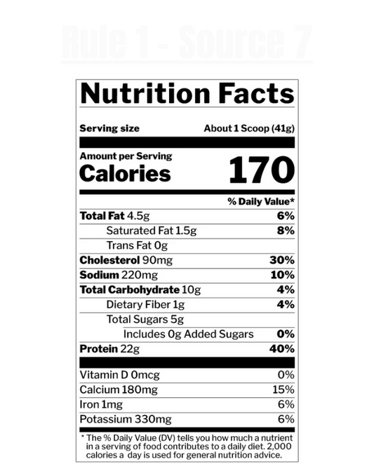 Rule 1 - Source 7 Protein
