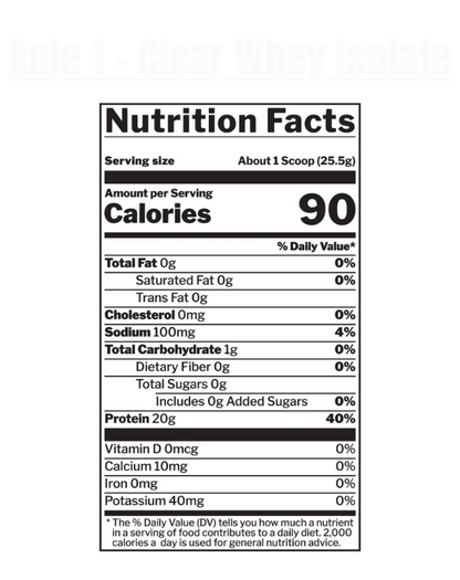 Rule 1 - Clear Whey Protein Isolate