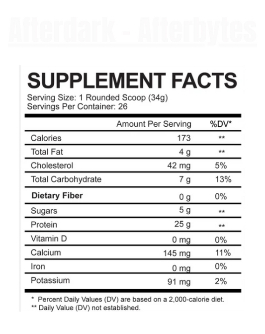 Afterdark - Afterbytes Whey Protein