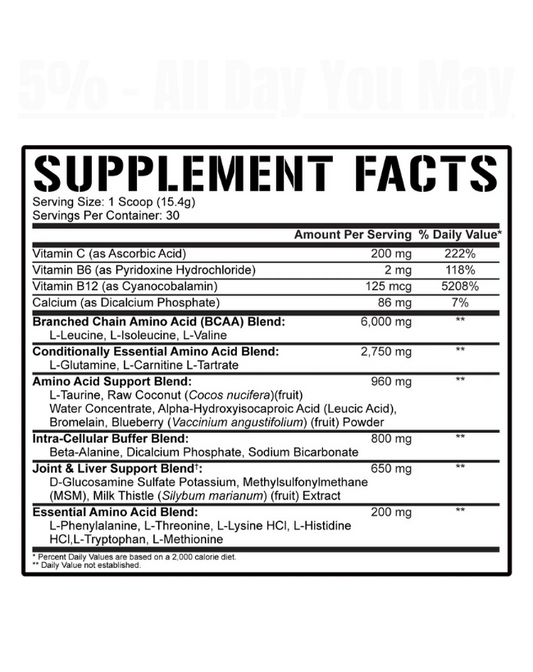 5% Nutrition - All Day You May