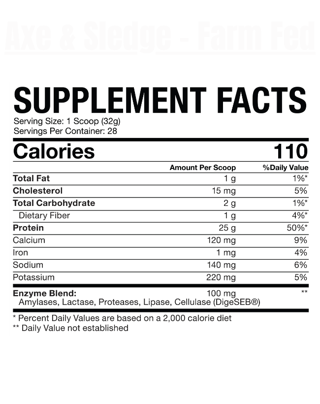 Axe & Sledge - Farm Fed Whey Protein Isolate - Exalted Nutrition
