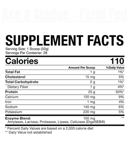 Axe & Sledge - Farm Fed Whey Protein Isolate - Exalted Nutrition