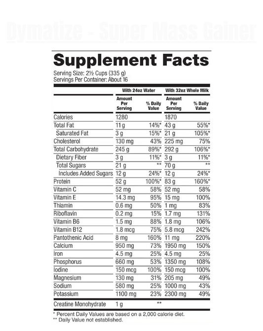 Dymatize - Super Mass Gainer