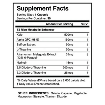I-Prevail T2 Rise Thermo