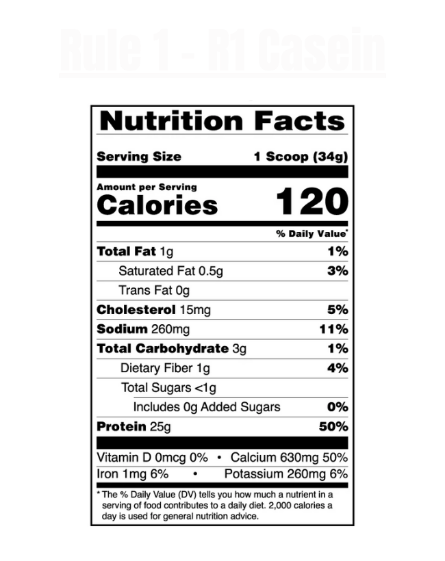 Rule 1 - R1 Casein Protein