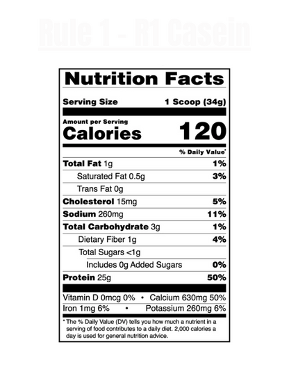 Rule 1 - R1 Casein Protein