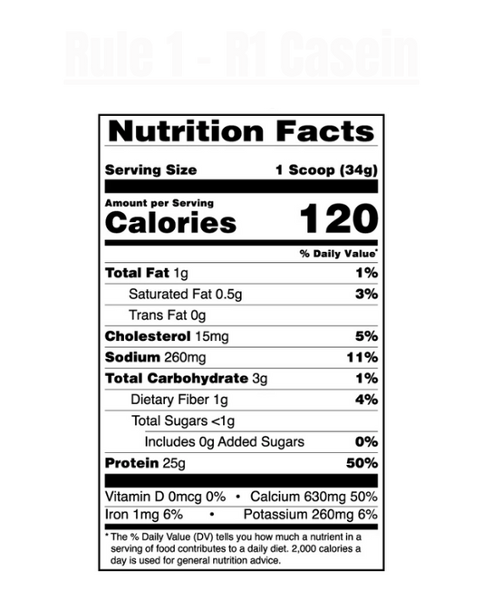 Rule 1 - R1 Casein Protein