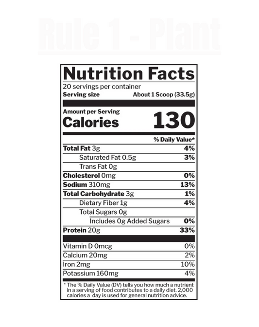 Rule 1 - Plant Protein